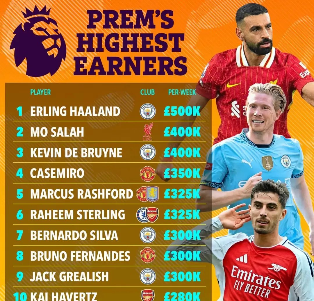 开云体育在线-包含利物浦新援哈兰德在德甲大放异彩，狂轰九球助球队登顶积分榜的词条